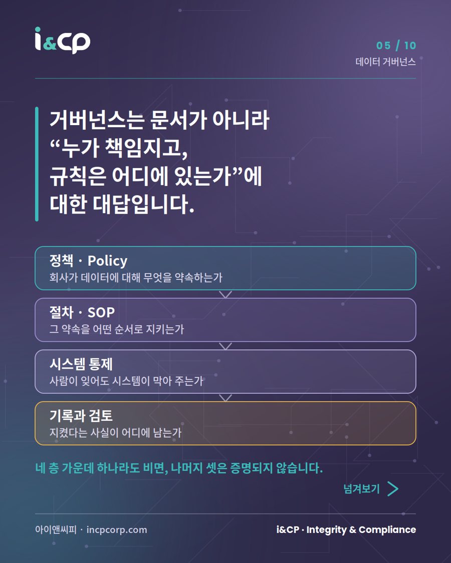 I&CP 인사이트 카드 5/10