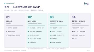 2. 목차 — 4개 영역으로 보는 I&CP