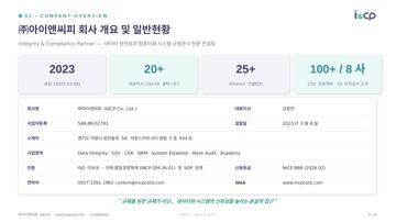 4. 회사 개요 및 일반현황