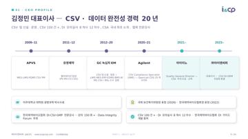 5. 김정민 대표이사 — CSV · 데이터 완전성 경력 20년