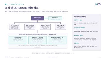 6. 조직 및 Alliance 네트워크