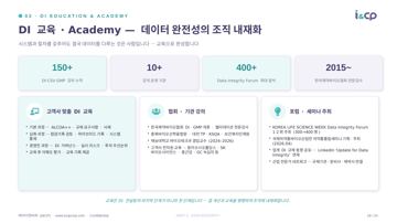 18. DI 교육 · Academy — 데이터 완전성의 조직 내재화