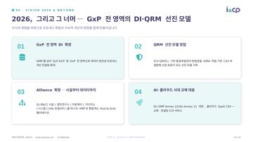 23. 2026, 그리고 그 너머 — GxP 전 영역의 DI·QRM 선진 모델